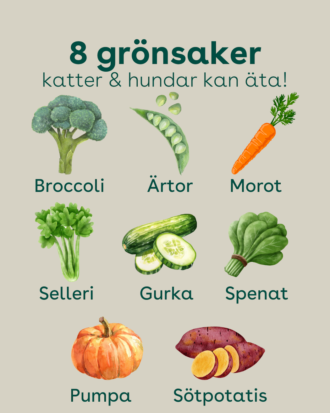 3-12